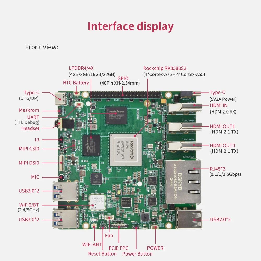 for Orange Pi 5 Plus 16GB/8GB/ - Radxa Rock 5B 16Gb review and price